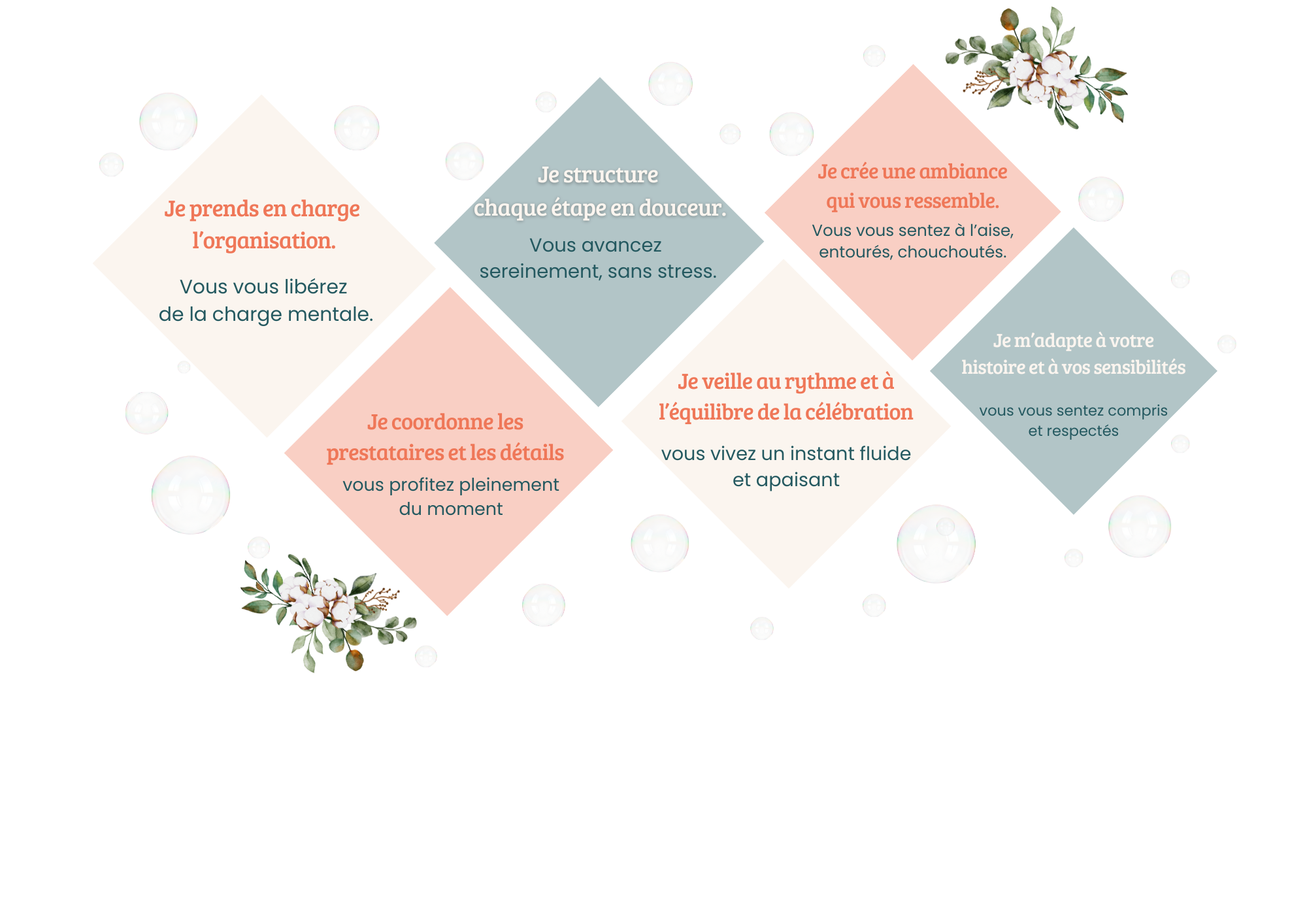 Schéma accompagnement - desktop